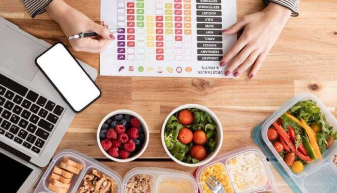calorie calculator for weight loss